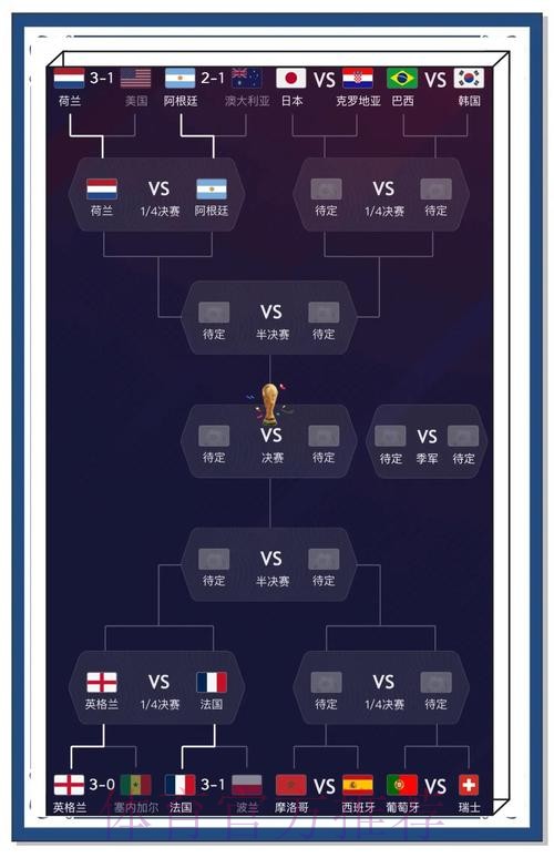 全面解析：世界杯球队胜率预测方法与技巧