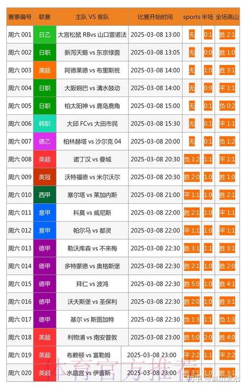 世界杯预测稳定入口官方网址推荐