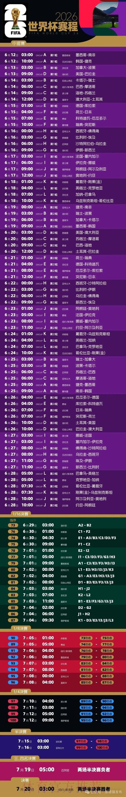 2026世界杯比赛分析与热点解读
