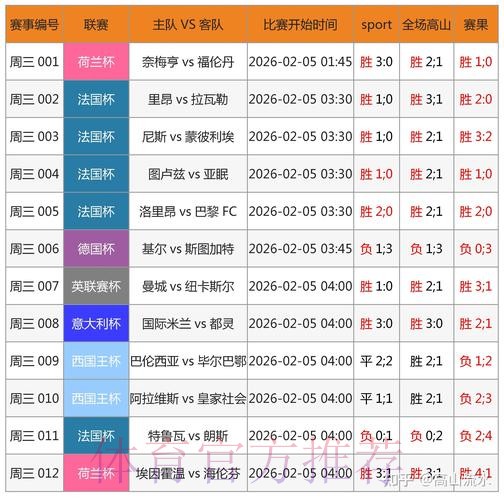 最新世界杯预测官网入口地址大全
