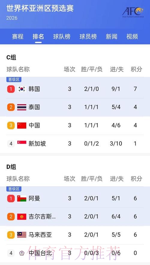 世界杯比分软件哪款最佳选择